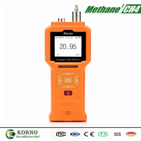 methane meter|methane gas detector for home.